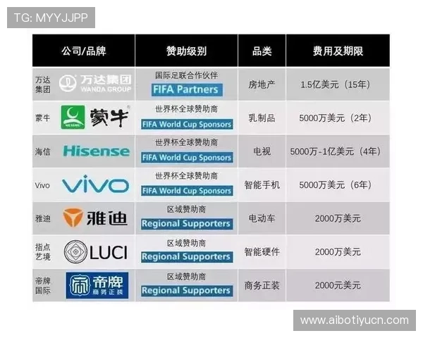 八方体育世界杯下注平台评价与用户体验,选择最值得信赖的投注平台 八方体育世界杯下注平台评价与用户体验,选择最值得信赖的投注平台