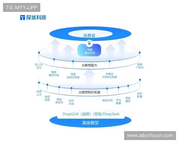 优发平台客服服务质量评估,解决玩家疑问与提供专业支持的关键环节 优发平台客服服务质量评估,解决玩家疑问与提供专业支持的关键环节