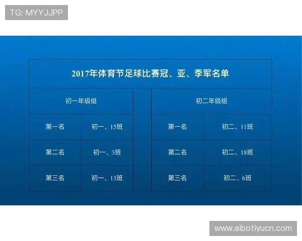 满冠体育足球官网为用户提供个性化的比赛提醒与通知服务