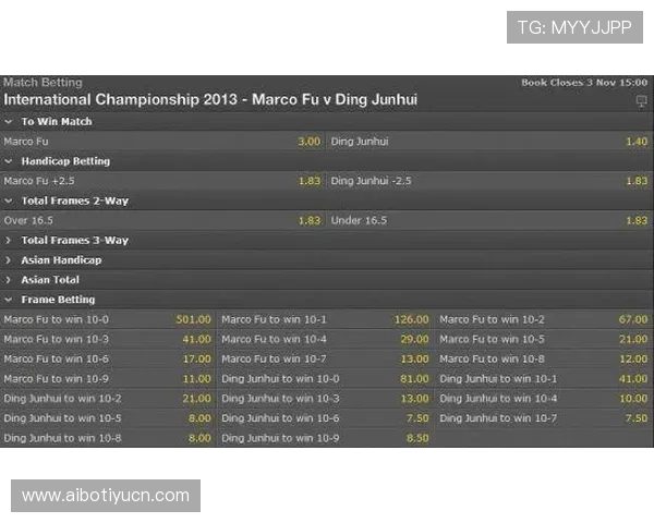 详细分析K8体育娱乐平台的赔率优势，帮助用户做出更明智的投注决策