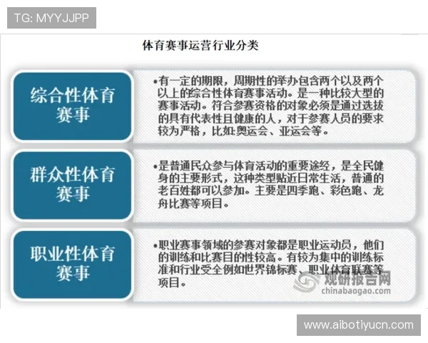 B体育游戏中如何提升你的竞技水平和团队合作能力的实用指南