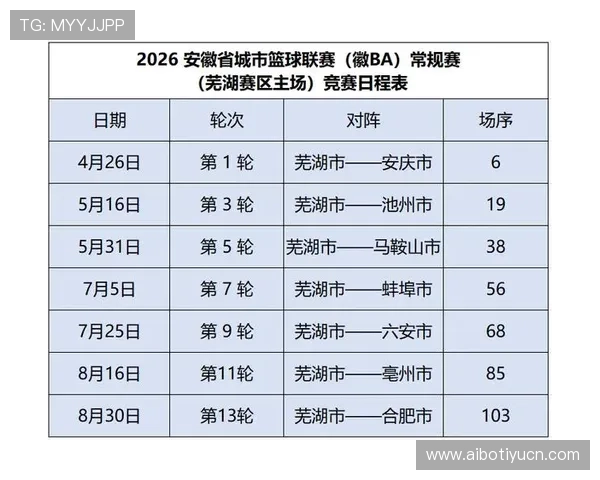 乐动体育app下载官网常见问题解答，解决用户在下载和使用过程中遇到的疑难问题