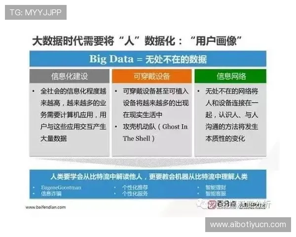 OD体育真人平台安全保障措施详解：保障用户资金与个人信息安全