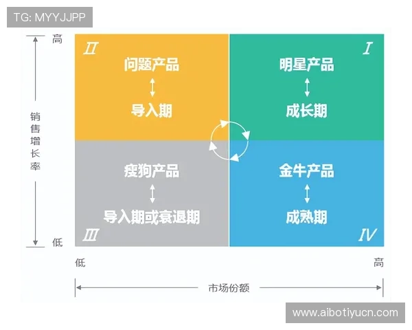 足彩实时数据分析帮助玩家实现科学投注的实用技巧与注意事项